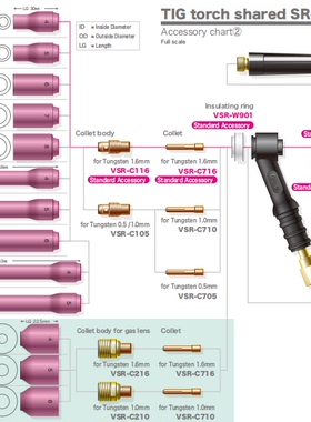 日本SANWA焊机SW-V02配件TIG焊接把手陶瓷杯电极焊芯把手Φ2/3/5