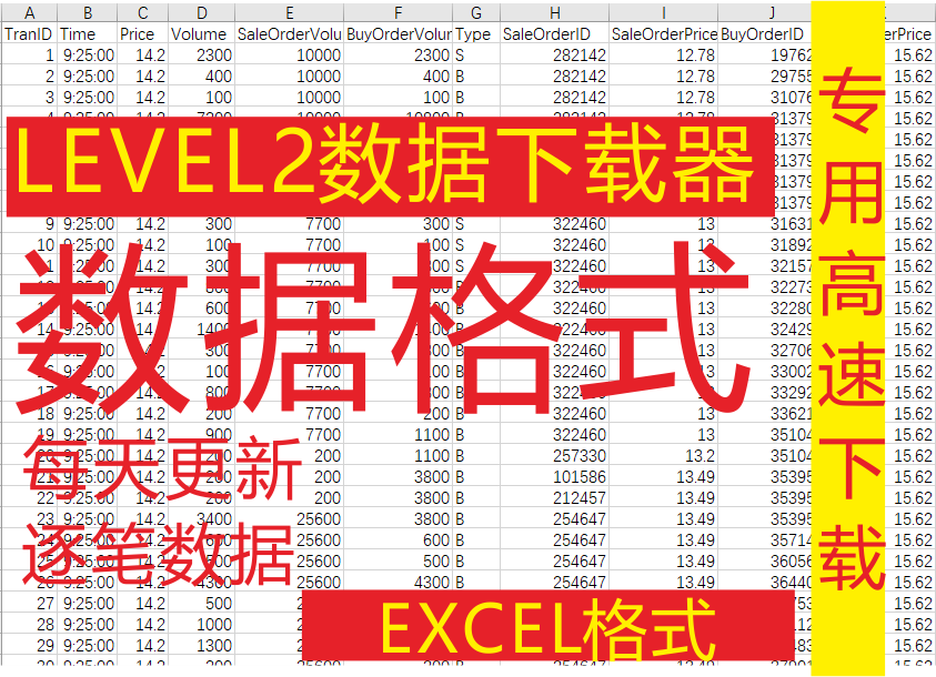 股票level2数据下载逐笔交易tick历史行情数据excel格式量化分析