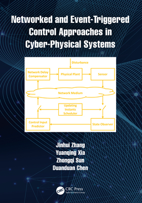 【预订】Networked and Event-Triggered Control Approaches in Cyber-Physical Systems 9781032197944