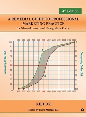 预订 A Remedial Guide to Professional Marketing Practice: For Advanced Learners and Undergraduate Courses: 9798899614224