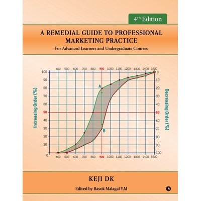 预订 A Remedial Guide to Professional Marketing Practice: For Advanced Learners and Undergraduate Courses: 9798899614224