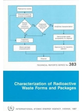 预订 Characterization of Radioactive Waste Forms and Packages: 9789201004970