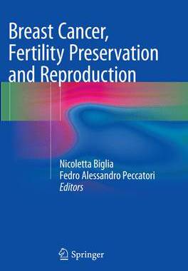 预订 Breast Cancer, Fertility Preservation and Reproduction