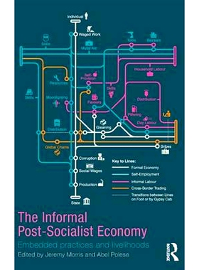 预订 The Informal Post-Socialist Economy: Embedded Practices and livelihoods 非正式后社会主义经济：实践与生活运用: 97804