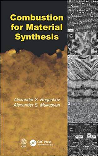 【预售】Combustion for Material Synthesis