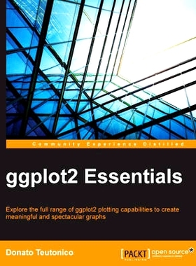 预订 ggplot2 Essentials ggplot2要领: 9781785283529