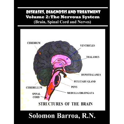 预订 Diseases, Diagnosis and Treatment