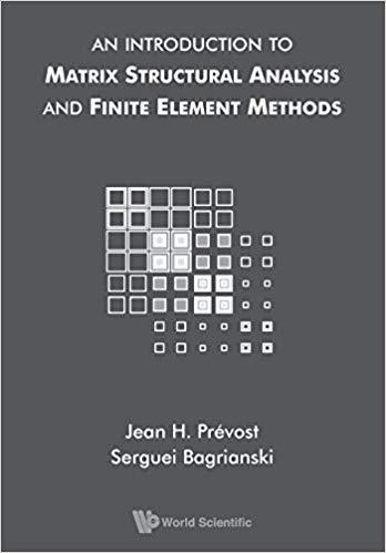 美国库房发货,通常付款后5-8周到货!