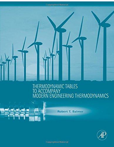 美国库房发货,通常付款后5-8周到货!