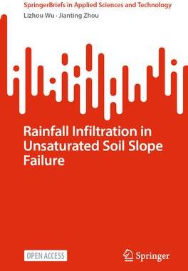 [预订]Rainfall Infiltration in Unsaturated Soil Slope Failure 9789811997365