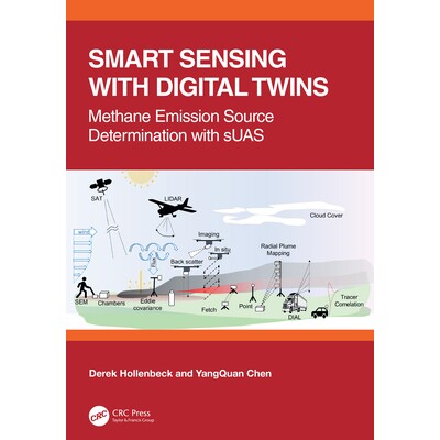 Methane Emission Source Determination wi
