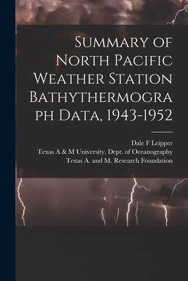 国外库房发货，通常付款后5-8周到货！
