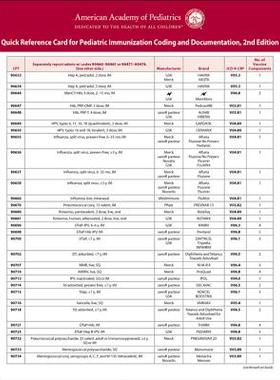 预订 Quick Reference Coding Card for Pediatric Immunization Coding and Documentation