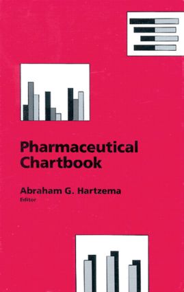 【预订】Pharmaceutical Chartbook