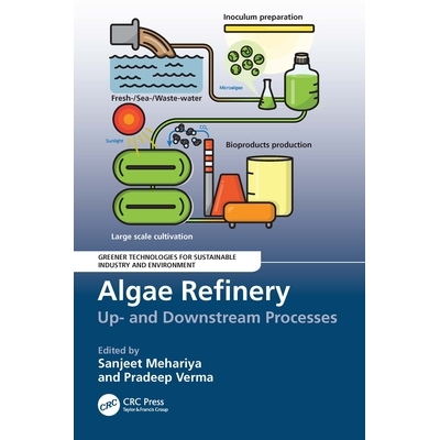 预订 Algae Refinery Up- and Downstream Processes 藻类炼油厂：上游与下游工艺 9781032527888