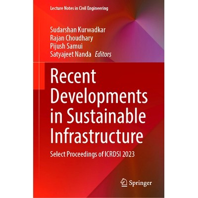 Select Proceedings of ICRDSI 2023