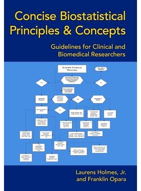 预订 Concise Biostatistical Principles & Concepts: Guidelines for Clinical and Biomedical Researchers: 9781491843505