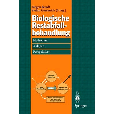 预订 Biologische Restabfallbehandlung: Methoden, Anlagen und Perspektiven: 9783642721663