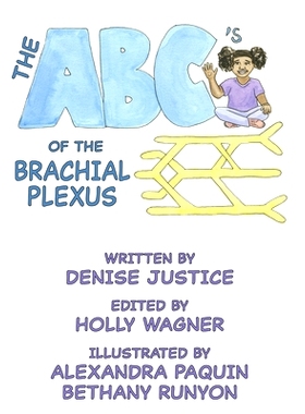 预订 The ABC’s of the Brachial Plexus: 9781607855712