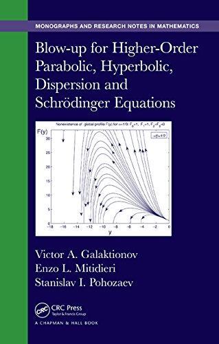【预订】Blow-up for Higher-Order Parabolic, Hyperbolic, Dispersion and Schrodinger Equations