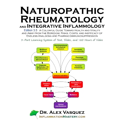 预订 Naturopathic Rheumatology and Integrative Inflammology V3.5: A Colorful Guide Toward Health and Vitality and Away f
