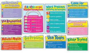 【预订】Common Core Math Strategies Bulletin Board Set