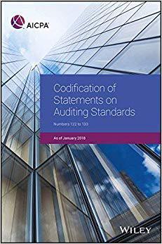 【预售】Codification of Statements on Auditi...