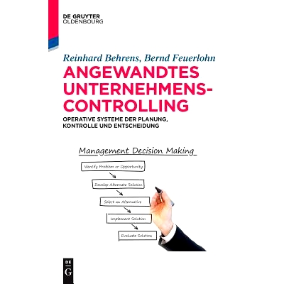 Operative Systeme der Planung, Kontrolle