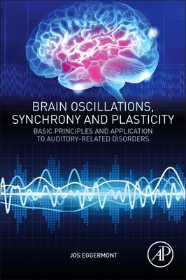 【预订】Brain Oscillations, Synchrony and Plasticity: Basic Principles and Application to Auditory-Related Disorders
