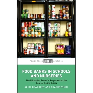 Food Cost Crisis and Education Responses The the Nurseries 学校和托儿所 Banks Schools Living Sector’s 预订