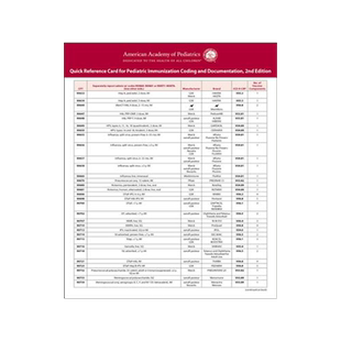 预订 Quick Reference Coding Card for Pediatric Immunization Coding and Documentation