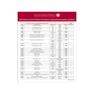 预订 Quick Reference Coding Card for Pediatric Immunization Coding and Documentation