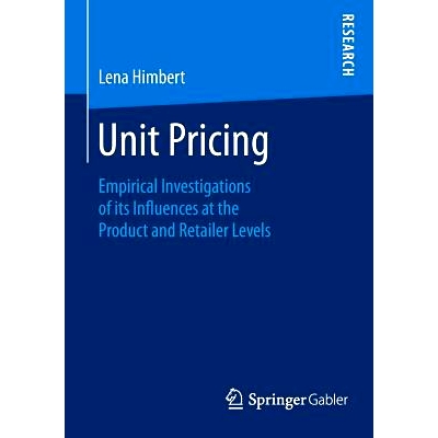 Empirical Investigations of its Influenc