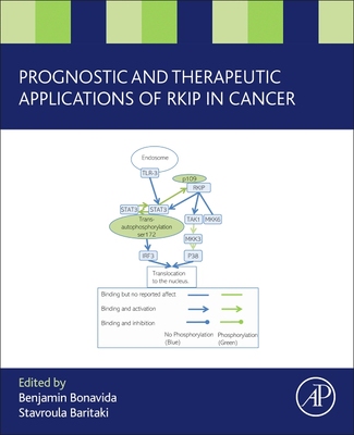 【预订】Prognostic and Therapeutic Applications of Rkip in Cancer
