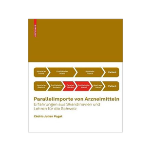 预订 Parallelimporte von Arzneimitteln