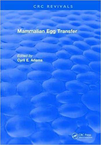 【预售】Mammalian Egg Transfer