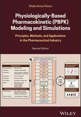 【预订】Physiologically Based Pharmacokinetic (Pbpk) Modeling And Simulations: Principles, Met 9781119497684