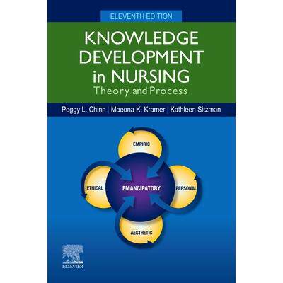 Theory and Process