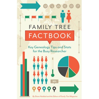 预订 Family Tree Factbook: Key Genealogy Tips and STATS for the Busy Researcher: 9781440354656