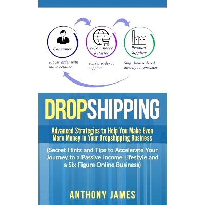 预订 Dropshipping: Advanced Strategies to Help You Make Even More Money in Your Dropshipping Business (Secret Hints and