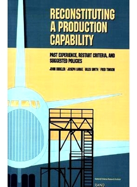 预订 Reconstituting a Production Capability: Past Experience, Restart Criteria, and Suggested Policies/Mr-273-Acq: 97808