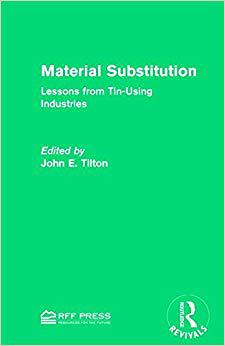 【预售】Material Substitution
