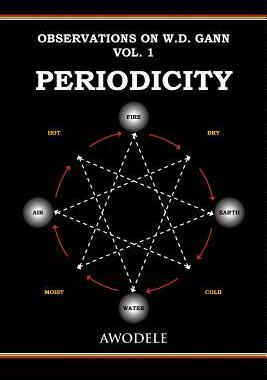 [预订]Observations on W.D. Gann Vol. 1: Periodicity 9780692378694