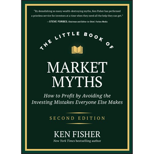 How to Profit by Avoiding the Investing