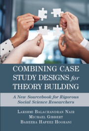 【预订】Combining Case Study Designs for Theory Building 9781009010245