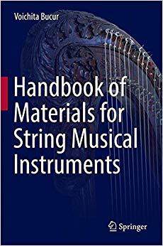 国外库房发货,通常付款后5-8周到货!