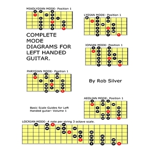 Diagrams for Left 预订 Guitar Mode Handed 9781545292174 Complete