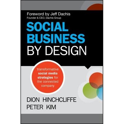 Transformative Social Media Strategies f