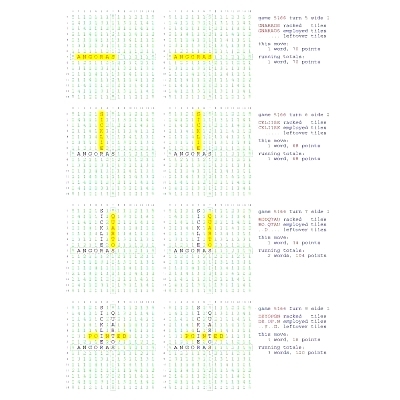 预订 Fifty Scrabble Box Scores Games 5151-5200: 9781540658586