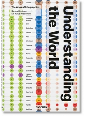 预订 Understanding the World. The Atlas of Infographics: 9783836594967